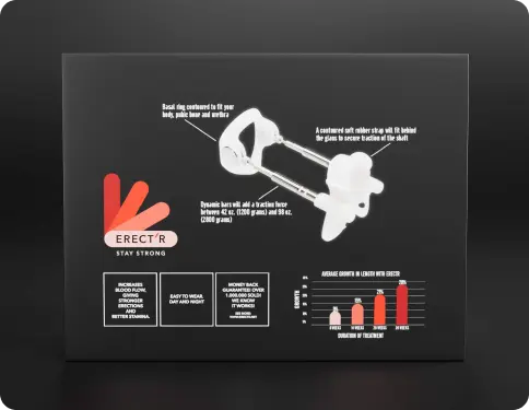 ErectR Stay Strong extender box with device diagram and results chart